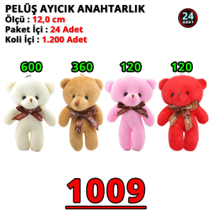 Ürün Küçük Görseli